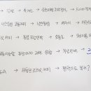 해밀민박 이미지