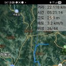 주교천 발원지를 찾아서(밥맛좋은 양보면) 이미지