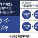 더고운피부과 네이버블로그