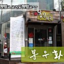 봉우화로
