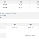 수원CC 이미지