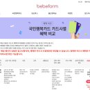 원도요양병원 | 국민행복카드 발급 후기 &amp; 사용처 꿀팁 — 직접 신청해봤어요