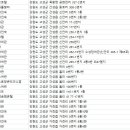 주식회사 미봉 이미지