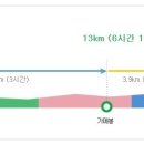 연수3동 공영주차장(선학사거리) 이미지