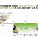 영애드 이미지
