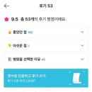 유리움한의원 네이버블로그