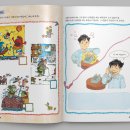 책 읽는 아이들,  초등논술 이미지