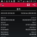 가락재정상쉼터 이미지