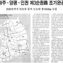 국가간선도로망 계획 스크랩자료 이미지