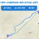 경기둘레길 가평21코스 | 경기둘레길 가평 21코스 지도 가평역 상천역 위치 등산 트레킹 날씨 정보