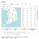 세븐일레븐석촌불광점 이미지