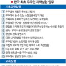 우주인 - 제주시 금능남로 251-1 | 우주인