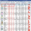 (유)지에스홀딩스 이미지