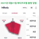 만인대중목욕탕 네이버블로그