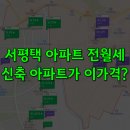 화양지구공인중개사사무소 | 서평택 화양지구 아파트 전세, 월세, 신축인데 이 가격?