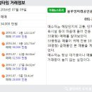 과천다산 공인중개사사무소 이미지