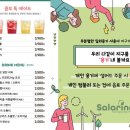 샐러링성수