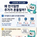 힘들지만 존버하자.. 아직 악재 남았다.. 이미지
