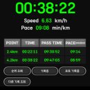 월드컵경기장 광장 | 2025 오티즘레이스 4.2k 후기 ㅣ 상암 월드컵경기장 평화광장 with ARC