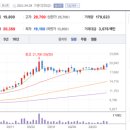 제이에스산업 이미지