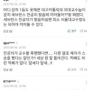 쇼킹)전공의협의회 회의 중 전공의가 교수 폭행… 이미지