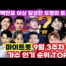 9월 3주차 트롯가수 인기순위 이미지