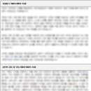 (주)국민상사 | 2026 국민연금공단 미래내일 일경험 인턴 합격 후기