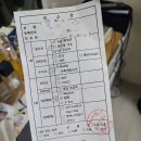 연세아이소망여성의원 | 안산 연세아이소망여성의원 난임병원방문, 한빛여성병원, 임신사전건강관리지원 신청하기