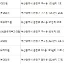 이종호피부과의원 이미지