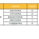 더반아트