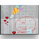 푸르넷프라임학원 - 평택시 동삭로 370-4 | 푸르넷프라임학원