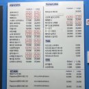 피자파파오네 이미지