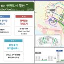 1기 신도시 재건축, 일산 신도시 기본계획 공개로 마무리… 54만 호 규모 도시로 탈바꿈 이미지