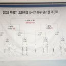 백록기 U17 본선 대진도 완료…치열한 승부 예고 이미지