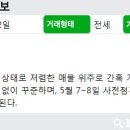반포씨티공인중개사사무소 이미지