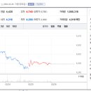 상신브레이크(주) 이미지