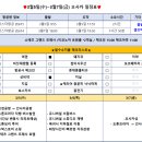 해리안호텔 | [유니버설 스튜디오 재팬] 슈퍼 닌텐도 월드 오픈런 후기 ❤️ 해리포터 포비든 저니 + USJ 지도