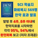 경희상사 | 양안복시 원인 증상 사시 수술 없는 치료방법, 밀러피셔증후군 길랑바레증후군 재활 안와골절 수술후기