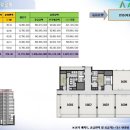 에이(A)산업 이미지