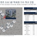 한양임대아파트 이미지