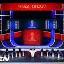 2018 러시아 월드컵 조추첨 한국 어쩐다냐, 월드컵 조추첨 결과 대진표-죽음의조 한국 독일 멕시코 스웨덴 피파랭킹 이미지