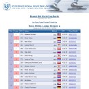 [스피드]2013/2014 제4차 월드컵 대회 제1일 여자 3000m 제1조-8조 8개조 전경기(2013.12.06-08 GER/Berlin) 이미지