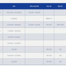 파리바게뜨전주 - 전주시 덕진구 송천로 20 | 파리바게뜨전주