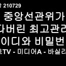 악을 도모(圖謀)하는 자는 지옥 형벌로 불과 유황 못 저주의 악순환에 블랙홀(black hole)의 고통뿐입니다. 이미지