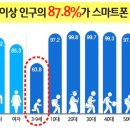 비타민마트 이미지