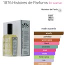 아임파이(l´mPie) | 향수 시향 기록 / ㅇ - 7