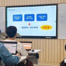 (주)교육과평가 | 2025 경기청년 갭이어 프로그램 후기 1(중간발표, 발대식, 활동 과정, 성과 발표회)