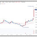 (주)우진에너지 이미지