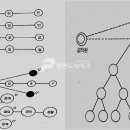 '北공작원 접선·지령 활동' 경남진보연합 조직위원장·정책위원장 등 4인, 공안당국에 체포 이미지