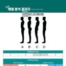 밸런스드림체형분석운동센터
